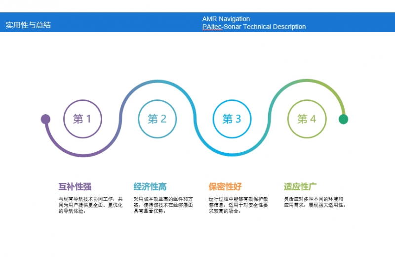 畫冊-3